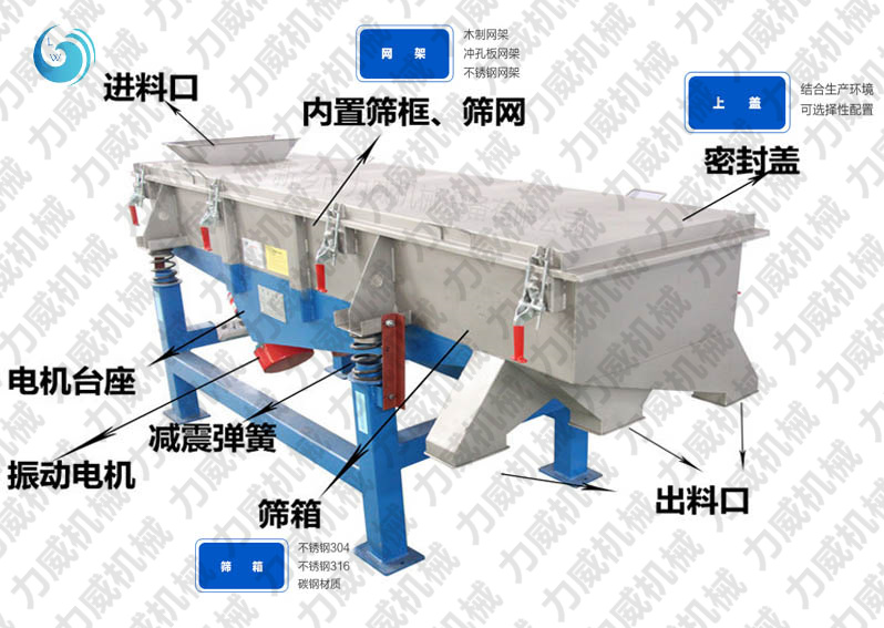 黄瓜视频在线看的结构和原理图