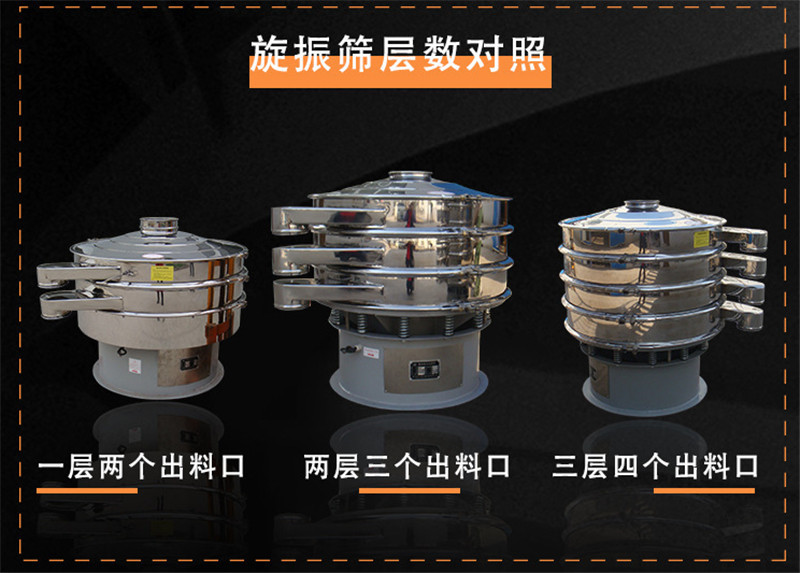 食品级黄瓜视频在线看有筛选味精的设备没有