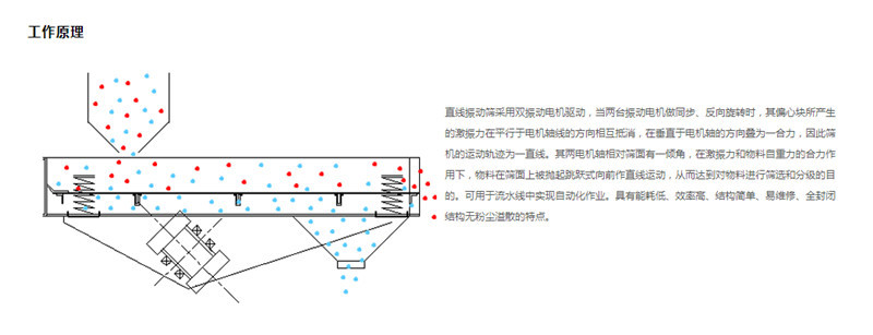 黄瓜视频在线看筛选胎菊需要几层